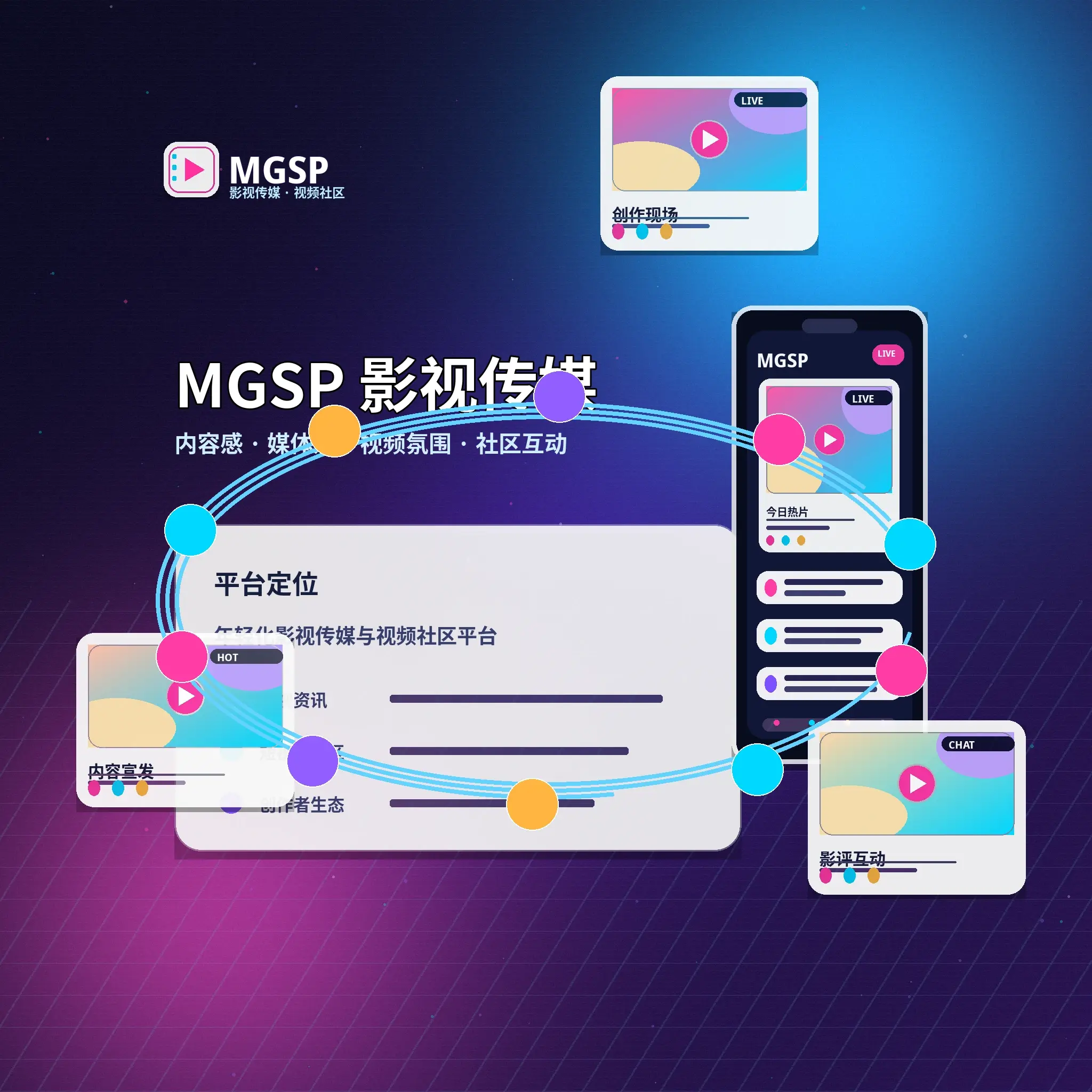 关于蘑菇视频品牌与内容平台